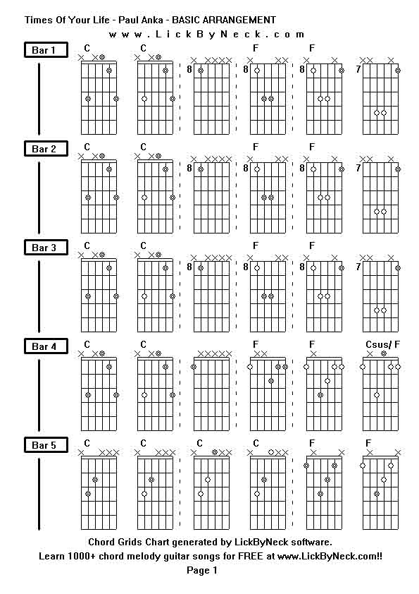Chord Grids Chart of chord melody fingerstyle guitar song-Times Of Your Life - Paul Anka - BASIC ARRANGEMENT,generated by LickByNeck software.